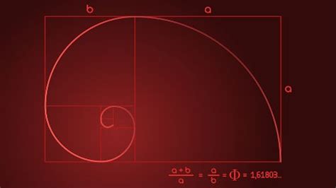 Secuencia Fibonacci