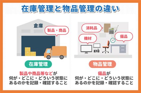 物品管理とは？物品管理の方法と物品管理と在庫管理の違いを解説！｜クラウド在庫管理システムアプリzaico