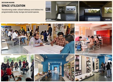 Anant National University Design School Renovation Sasaki