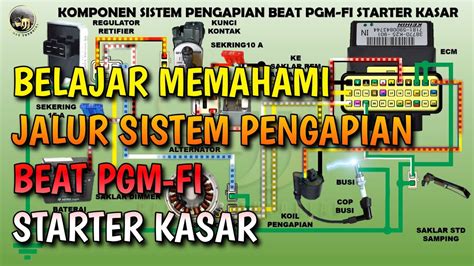 Belajar Memahami Sistem Pengapian Beat Pgm Fi Starter Kasar