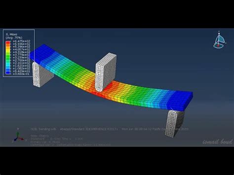 Point Bending Analysis Using Abaqus Aluminium Plate Youtube