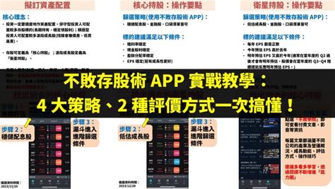 不敗存股術 App 實戰教學：4 大策略、2 種評價方式一次搞懂！