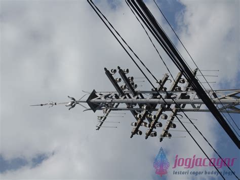 jogjacagar sistem informasi cagar budaya