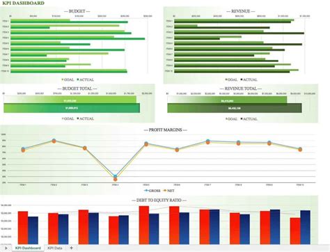 excel spreadsheet for project management — excelxo.com