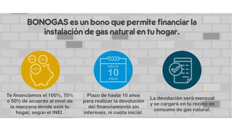 Bono Gas Para Mi Casa 2022 ¿cuál Es El Monto Cómo Acceder Y Los Requisitos