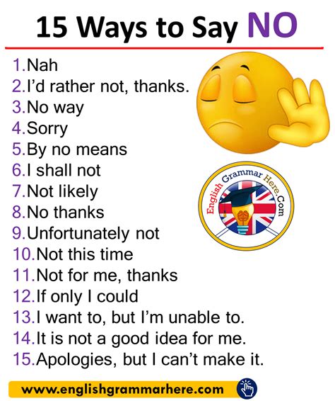 Great Ways To Say No To People In English 7ESL 48 OFF