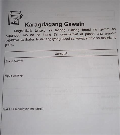 Karagdagang Gawain Magsaliksik Tungkol Sa Tatlong Kilalang Brand Ng