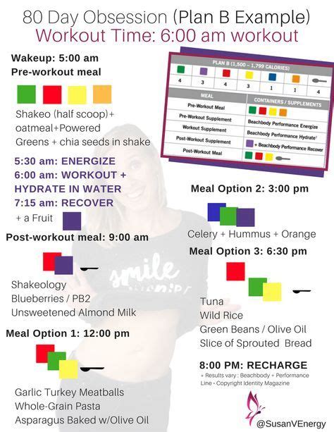 80 Day Obsession Meal Plan Cheat Sheet Artofit