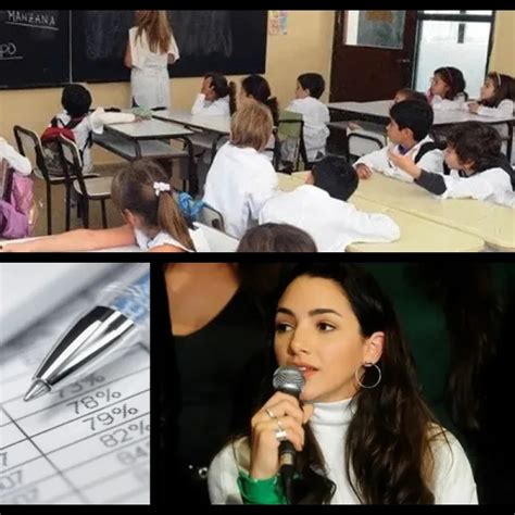 Evaluación de aprendizaje de la Unesco el desempeño escolar de