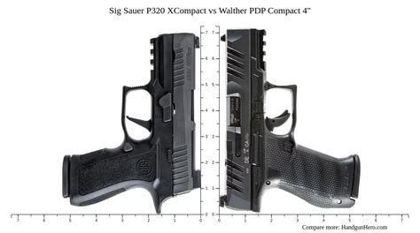 Sig Sauer P320 XCompact Vs Sig Sauer P320 XFull Vs Walther PDP Compact