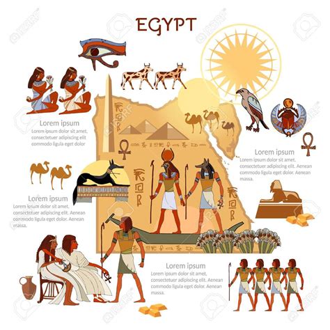 Egypt Infographic Artofit