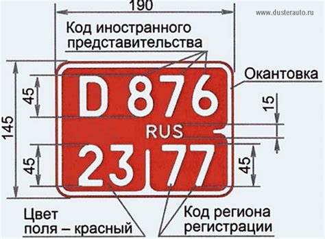 Всё о красных автомобильных номерах