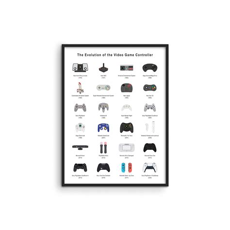 Retro Video Game Posters For Walls By Haus And Hues Video Etsy