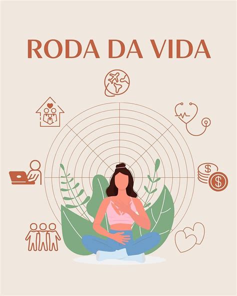 RODA DA VIDA O QUE É COMO FUNCIONA E NA PRÁTICA BAIXE GRÁTIS