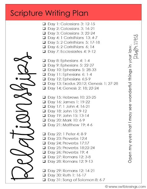 Sweet Blessings February Scripture Writing Plan Relationships