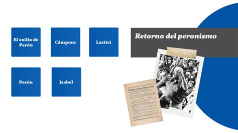 Retorno Del Peronismo By Delmar Daneri On Prezi