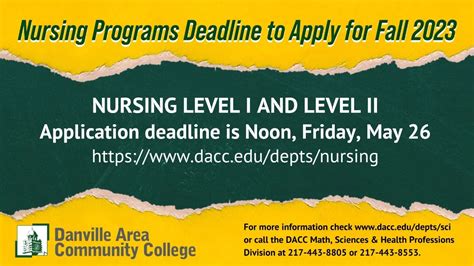 Deadlines To Apply For Dacc Fall 2023 Health Career Programs