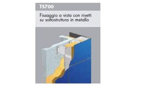 Facciate Ventilate Rivestimenti Desterni E Soluzioni Sogimi Per L