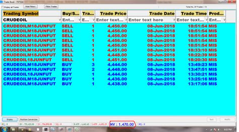 8 6 2018 Rs 1470 Profit In Crudeoil SAGA CONTRA TRADING