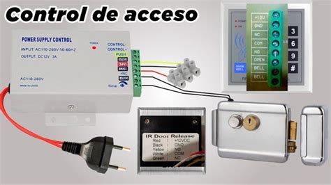 Sistema De Control De Transmision Peticion De Mil