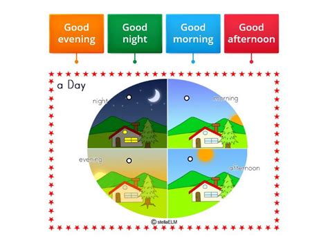Good Morningafternoonevening Labelled Diagram
