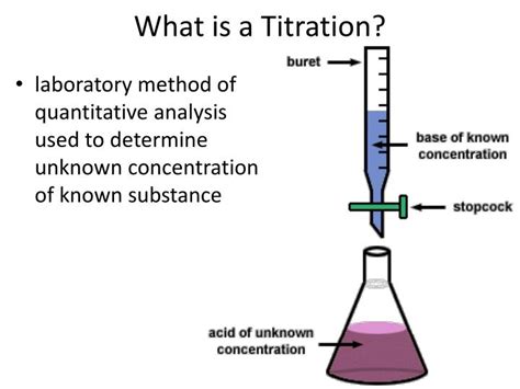 PPT - Neutralization Reactions using Titration Method PowerPoint ...