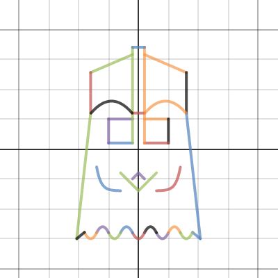 Honors Algebra Desmos