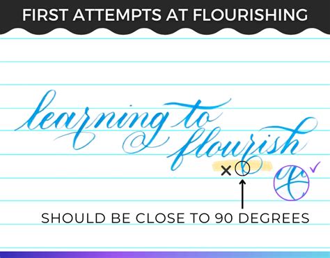 Calligraphy Flourishes Guide Free Practice Sheets — Loveleigh Loops