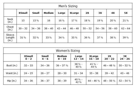 Vantage Size Chart – Campus Emporium