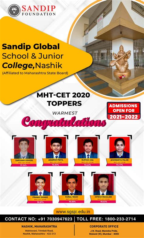 Sandip Global School And Junior College Nashik Nashik