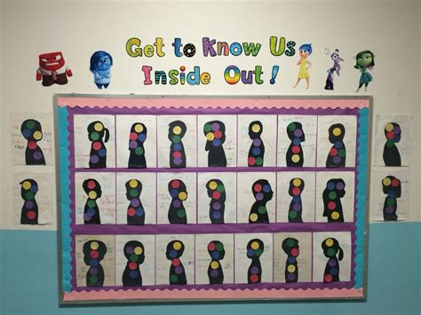 First Week Of School Inside Out Bulletin Board Getting To Know