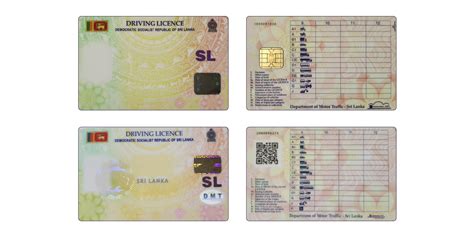 sri lanka id card processing challenges  solutions