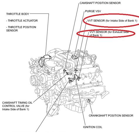 Toyota Crankshaft Sensor Location