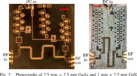 Figure From Continuous Broadband Gaas And Gan Mmic Phase Shifters