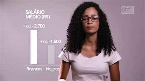 Negros ganham R 1 2 mil a menos que brancos em média no Brasil