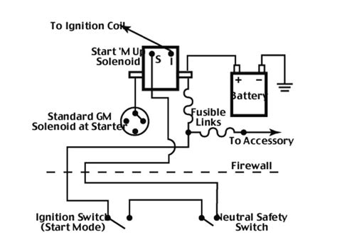 3 Pole Starter Solenoid Wiring Diagram