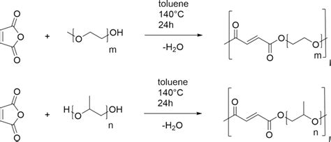 Polycondensation reaction of maleic anhydride (MSA) and PEO, PPO | Download Scientific Diagram