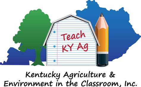 New Ag Teacher Workshop — #TeachKyAg