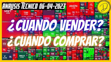 Conceptos Para Aprender Noticias Y Mercados Analisis Tecnico