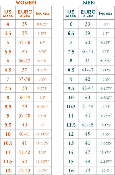 Uk To European Shoe Size Conversion Chart