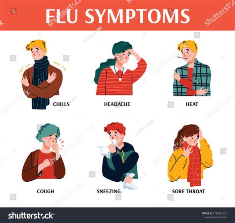 Flu Symptoms Poster Sick Cartoon People Stock Vector (Royalty Free ...