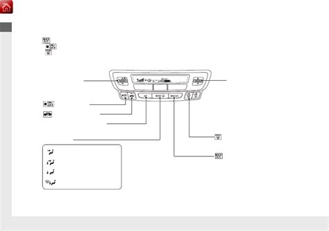 Honda Ridgeline 2019 Year Instruction Part 2