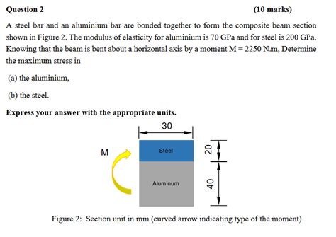 Solved A Steel Bar And An Aluminium Bar Are Bonded Toget