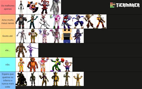 FNaF Animatronics 1 2 3 4 SL FFPS UCN HW SB Books Tier List