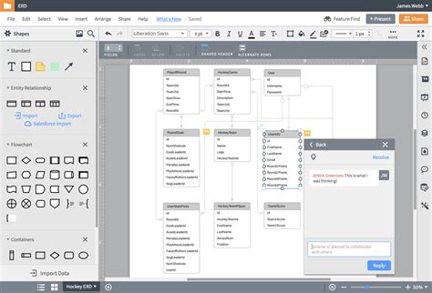 Er Diagram Uml Ermodelexample Riset