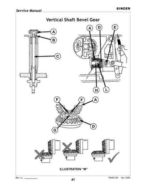 Singer 2802-2868 Sewing Machine Service-Parts Manual