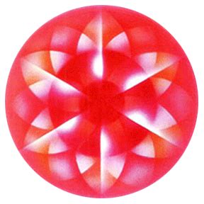 Sex Chakra The Pranic Healers
