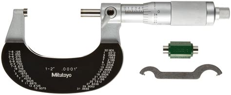 Mitutoyo Ratchet Thimble Micrometer Heat Insulated Frame