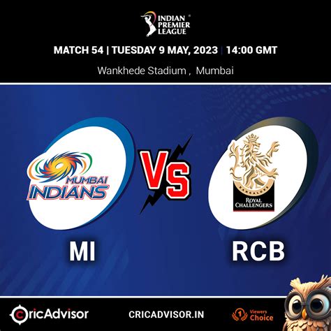 Mi Vs Pbks Ipl Match Prediction Cricadvisor