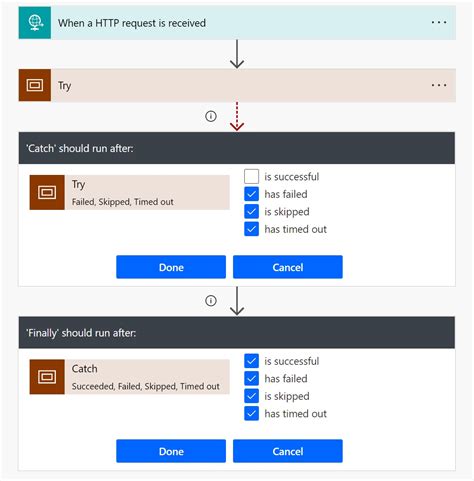 Programmatically Monitoring Your Power Automate Flows Stefano Demiliani